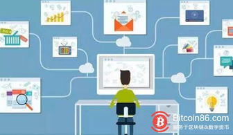 区块链技术如何优化食品供应链管理与信息可追溯性
