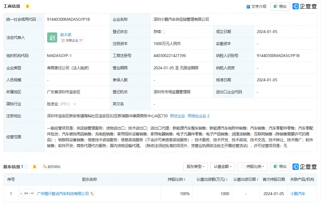 专注智能制造，控制成本小处着手 小鹏汽车成立供应链管理子公司的战略脉络