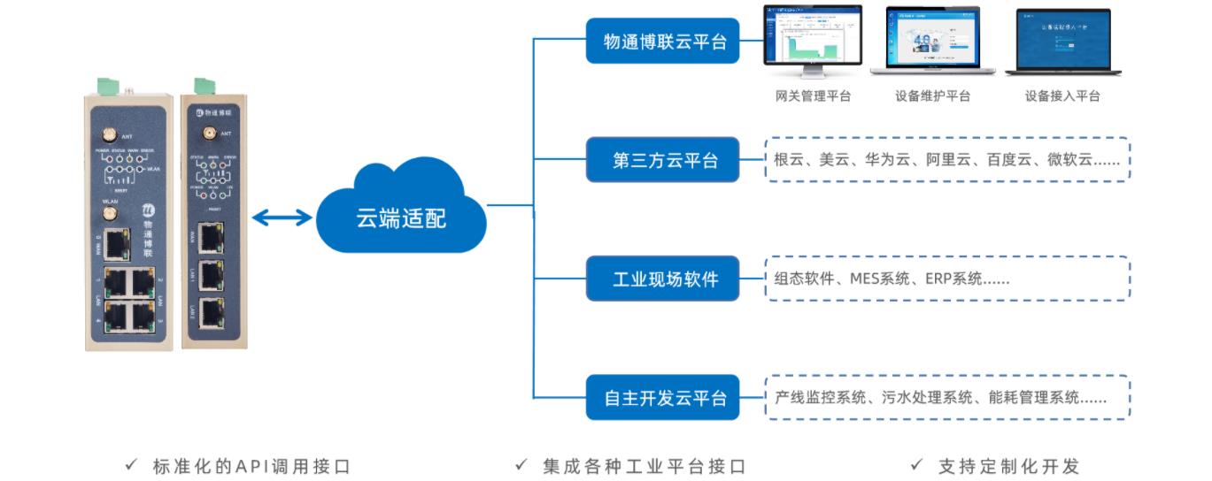 破局与重构 数智化供应链及智慧仓储管理解决方案的核心逻辑与落地路径