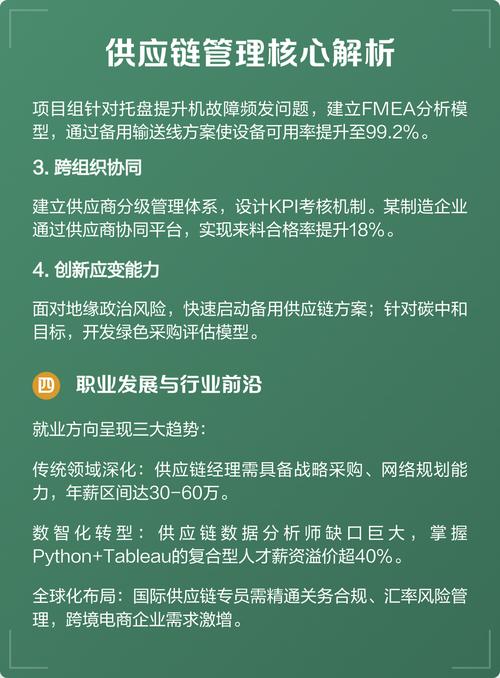供应链管理核心解析 从理论到实战